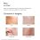 Minimalist Salicylic Acid + LHA 2% Cleanser (100mL) - Image 3