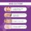 The Derma Co 0.3% Retinol Face Serum (30mL) - Image 4