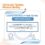 The Derma Co 1% Hyaluronic Sunscreen Aqua Gel SPF50+ PA++++ (80g) - Image 7