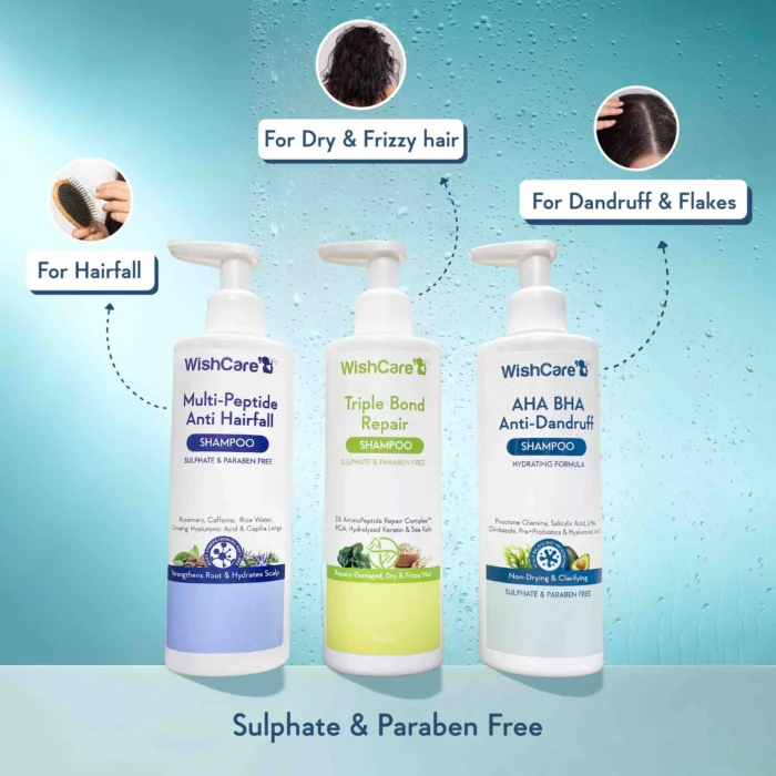 WishCare Multi Peptide Anti Hairfall Shampoo (250mL) - Image 6